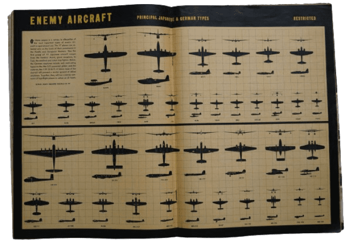 MAGAZINE US ARMY-NAVY RECONNAISSANCE AVRIL 1944 PLANEURS