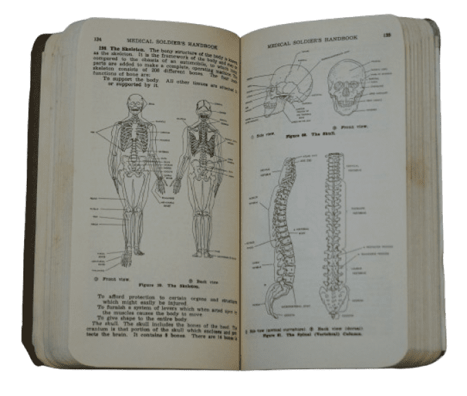 MANUEL MEDICAL SOLDIER'S HANDBOOK 1942 PVT GOLDSBERRY